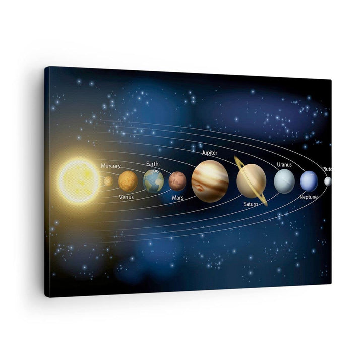 Bilder auf Leinwand Kosmos Planet Leinwandbild mit Rahmen 70x50cm Wandbilder Dekoration Wohnzimmer S