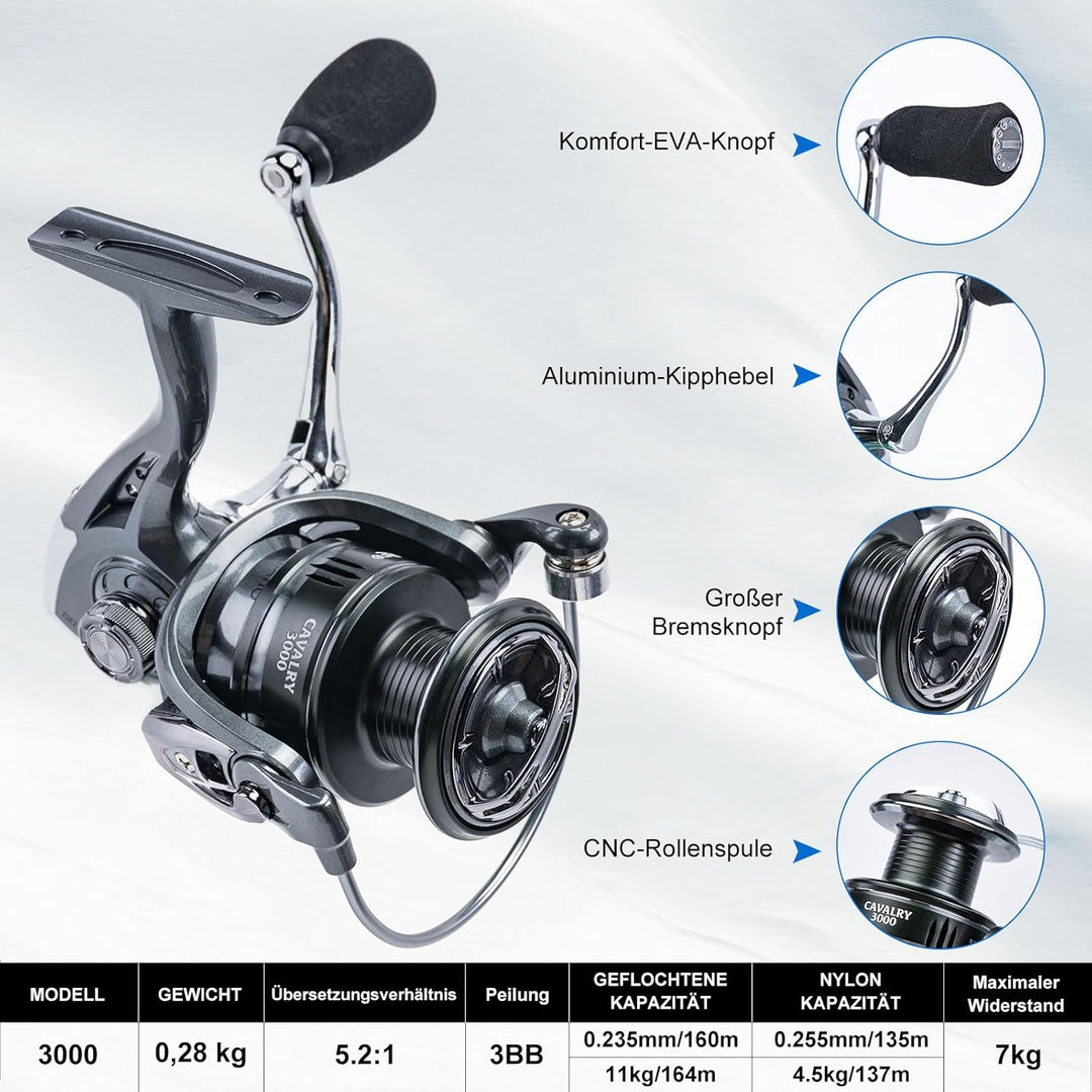 Goture Angelset Komplett (24T Carbon), Teleskop-Brandungsrute aus Kohlefaser & Spinnrolle mit 9+1 ge