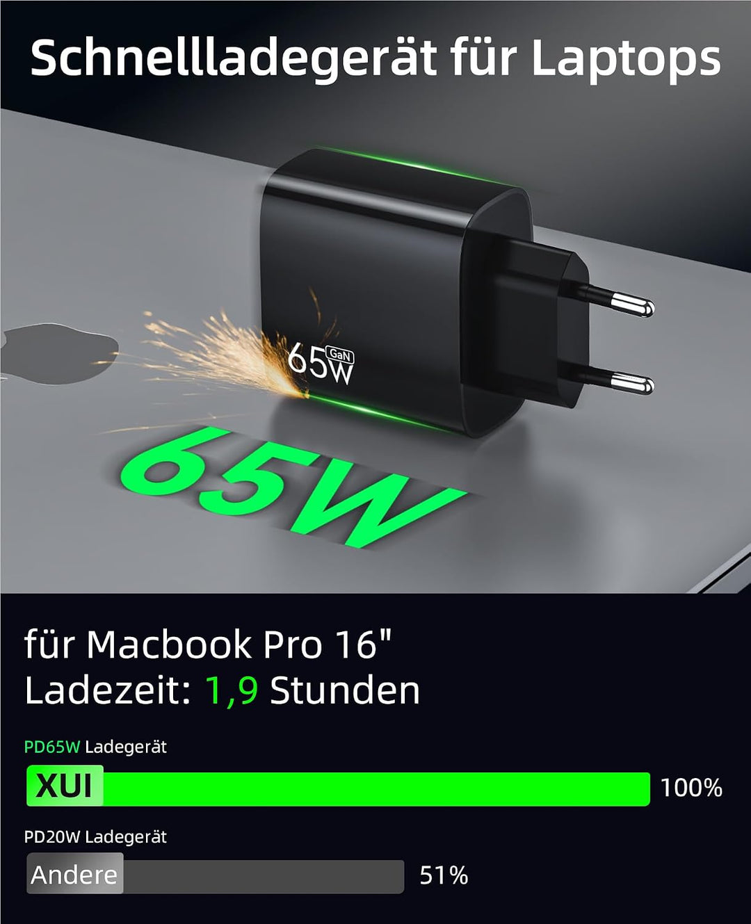XUI USB C Ladegerät 65W 3-Port, USB-C Netzteil, PPS 60W Schnellladegerät schwarz, schwarz