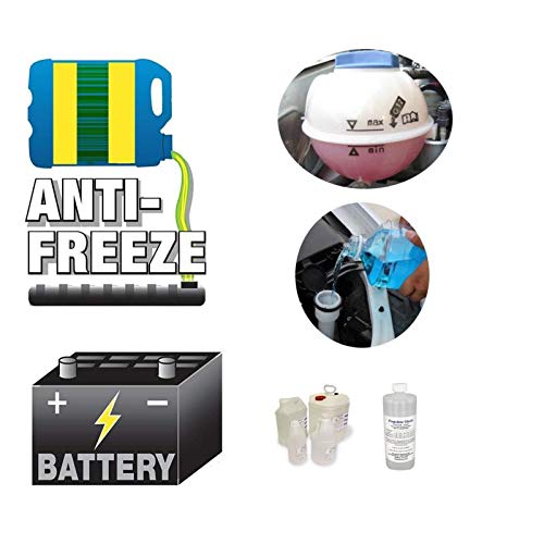 Frostschutz Refraktometer,RGBS Handrefraktometer für Ethylenglykol, Propylenglykol, Gefrierpunkt von