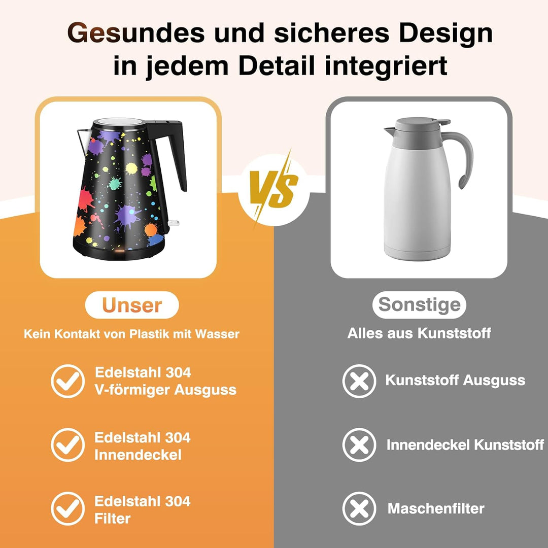 1,2L Kabelloser Edelstahl Wasserkocher – BPA-frei, 1000W Schnellkochender Teekocher, Metall Design,