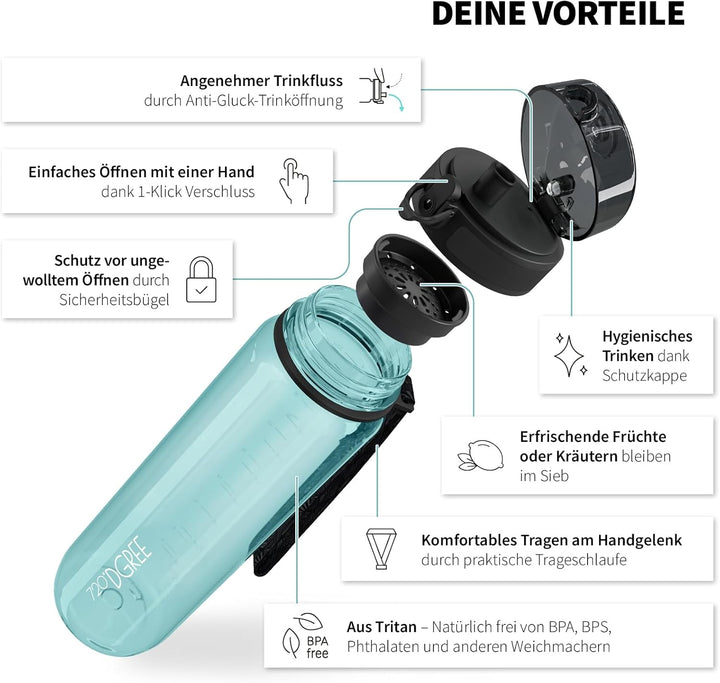 720°DGREE Trinkflasche 1l “uberBottle“ crystalClear +Sieb - BPA-Frei - Wasserflasche für Sport, Gym,