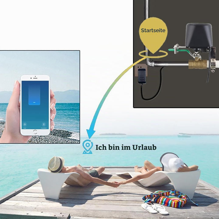 Mengshen Smart WiFi Wasserventil Wasserabschaltung WiFi Elektrisches Wasser Gasabsperrung Controller
