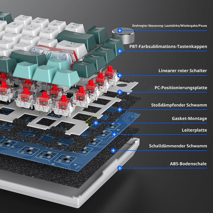 SOLIDEE Verkabelte Mechanische Gaming Tastatur 75%,hot-swap-fähige mechanische Tastatur Gasket Struk