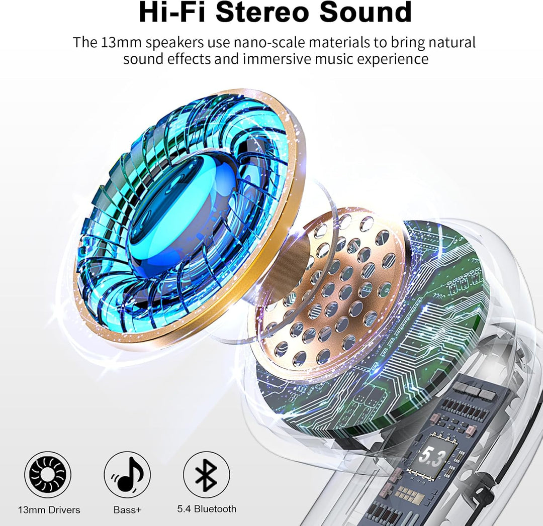 Bluetooth Kopfhörer, Kopfhörer Kabellos Bluetooth 5.4 mit 4 ENC Noise Cancelling Mic, 50H Spielzeit