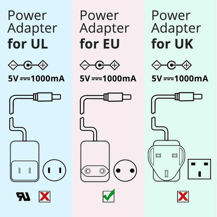 H!Fiber.com Gigabit Ethernet Medienkonverter, 1.25G SFP zu RJ45 Glasfaser zu Kupfer, mit einem SFP T