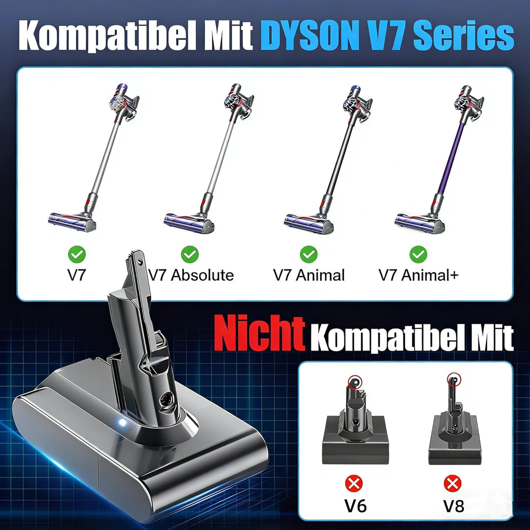 8000mAh V7 Akku Ersatzakku für Dyson, 8.0Ah Li-ion Akku Ersatzakku für Dyson V7 Absolute Mattress Al