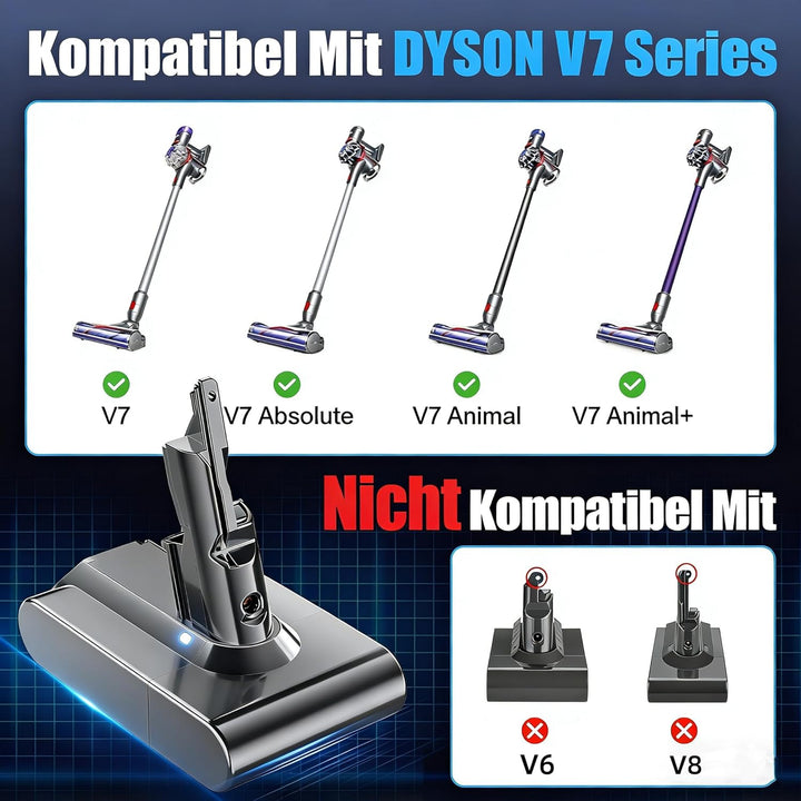 8000mAh V7 Akku Ersatzakku für Dyson, 8.0Ah Li-ion Akku Ersatzakku für Dyson V7 Absolute Mattress Al