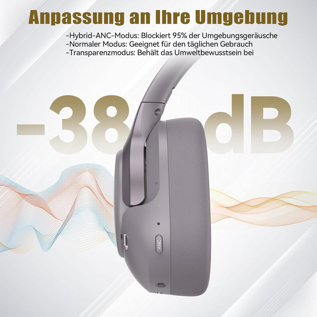 TECKNET Over Ear Kopfhörer Bluetooth mit Hybrid Active Noise Cancelling, Kabellose Bluetooth 6.0 Kop