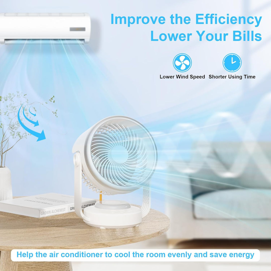 GuKKK Ventilator, Tischventilator Leise 5400mah, Umluftventilator 70° Oszillation mit 4 Geschwindigk