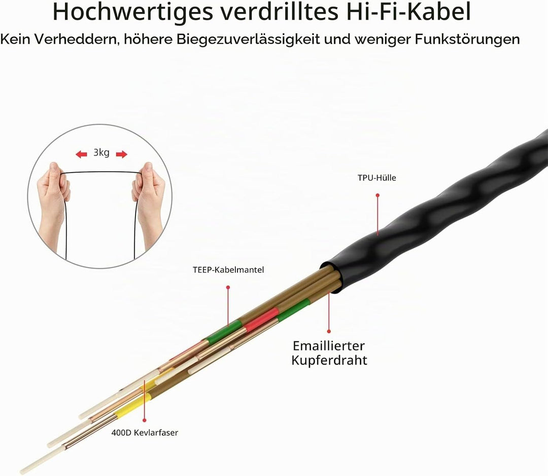 SoundMAGIC E10 Kabelgebundene Kopfhörer ohne Mikrofon, HiFi-Stereo-Ohrhörer, geräuschisolierende In-