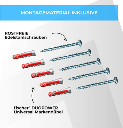 GRAFT Wallbox Wetterschutz | Schutzdach für e-Auto Ladestation | Zubehör für Wallboxen | Regenschutz