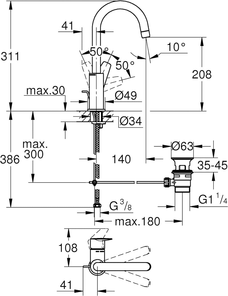 GROHE StartEdge - Einhand-Waschtischarmatur (wassersparend, langlebige Oberfläche, DN15, L-Size), ch