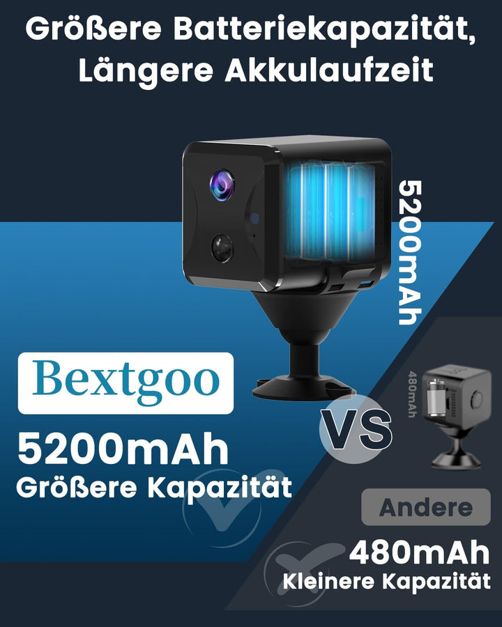 4G LTE Überwachungskamera mit SIM Karte, Überwachungskamera ohne WLAN mit Akku 5200mAh, HD Tragbare