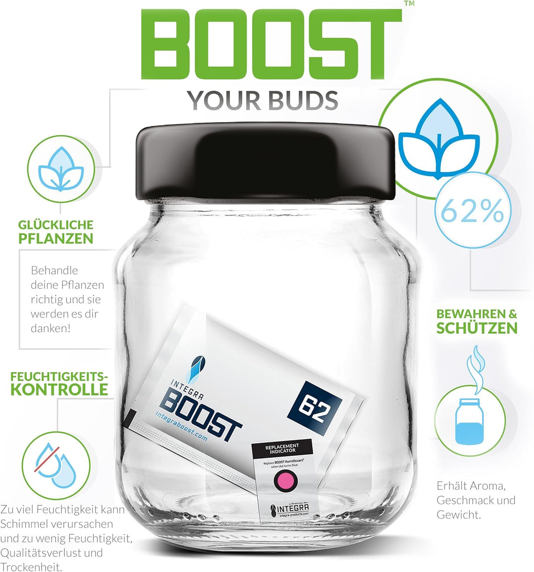 Integra Boost 62% - 4 x 67g Feuchtigkeitsregler I 2-Wege Luftbefeuchter mit Indikator Anzeige - Luft