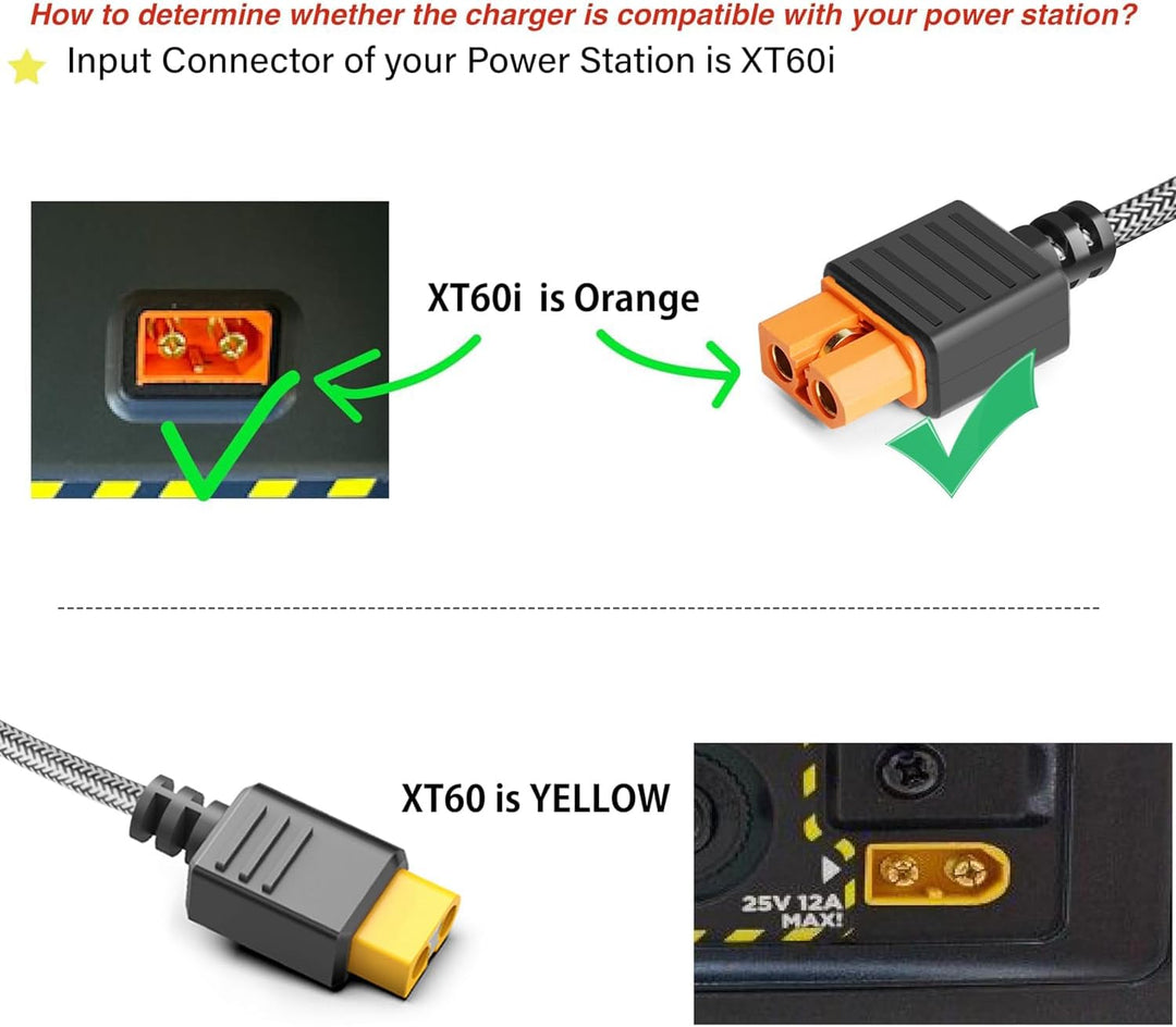 KFD Solar auf XT60i Verlängerungskabel für Anker SOLIX C1000 C2000 Gen 2 ECOFLOW Delta 3 Plus/River