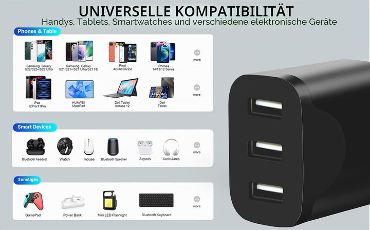 3er Pack USB Ladegerät 15W – 3 USB-A Ports, USB Netzteil Stecker für Steckdose, USB Stromstecker Ada