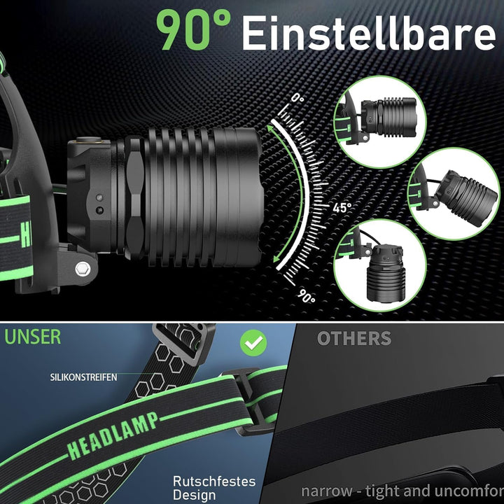 Sogdeco Stirnlampe Led Wiederaufladbar,Superhell 90000 Lumens 7800 mAh 10 Lichtmodi Kopflampe Stirnl
