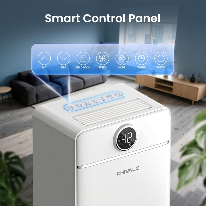 CHIVALZ Luftentfeuchter Elektrisch, Auto Raumentfeuchter Elektrisch 30m²/120m³, Raumentfeuchter mit