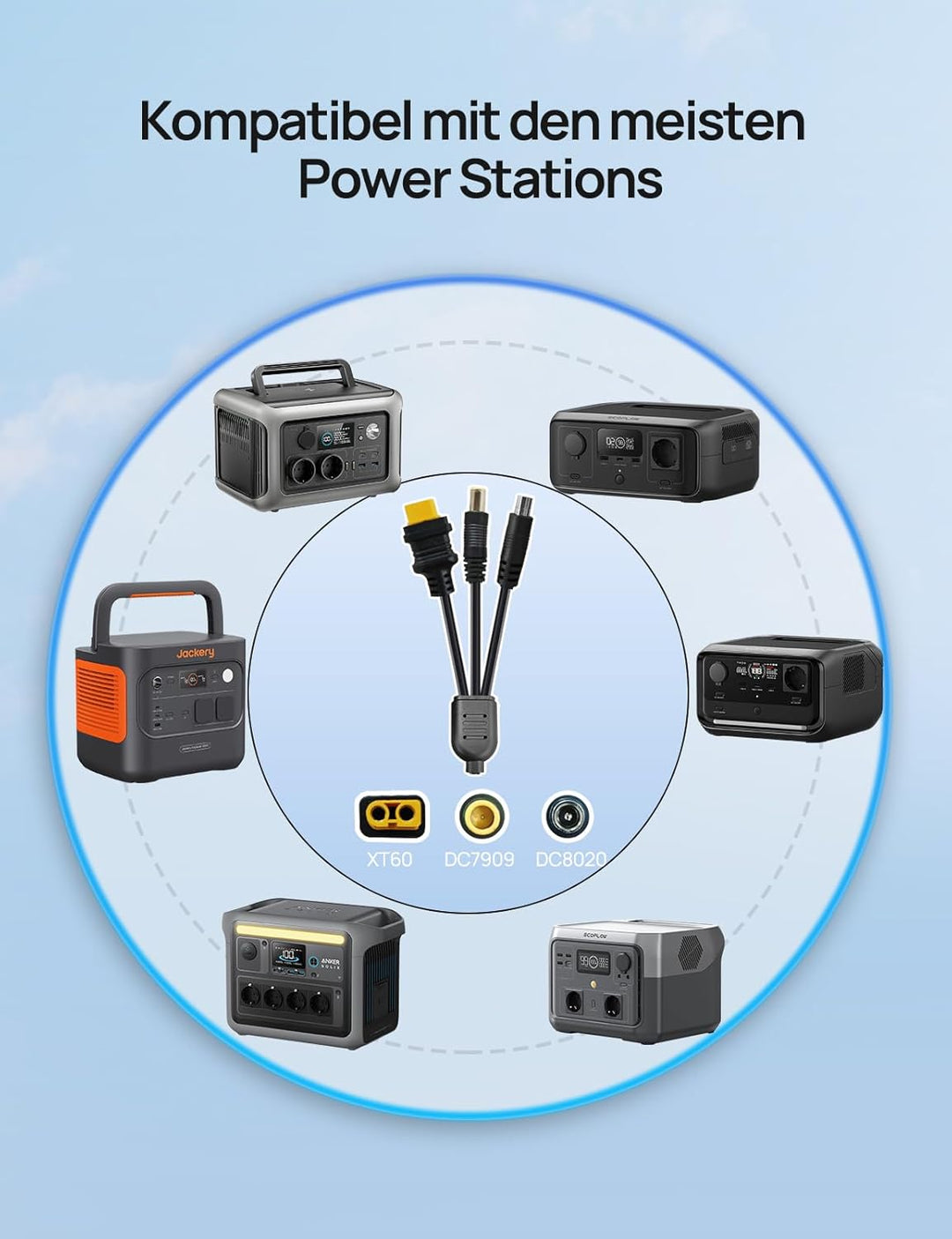 ECO-WORTHY 200W Faltbare Solarpanel für Powerstation, Tragbares Solarmodul für Camping Wohnmobil, Ou