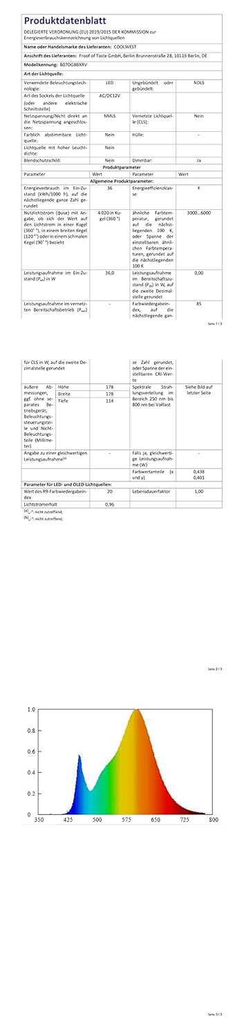 COOLWEST LED Poolbeleuchtung PAR56 36W RGBW, Led Poolbeleuchtung Unterwasser Mit Fernbedienung DC/AC