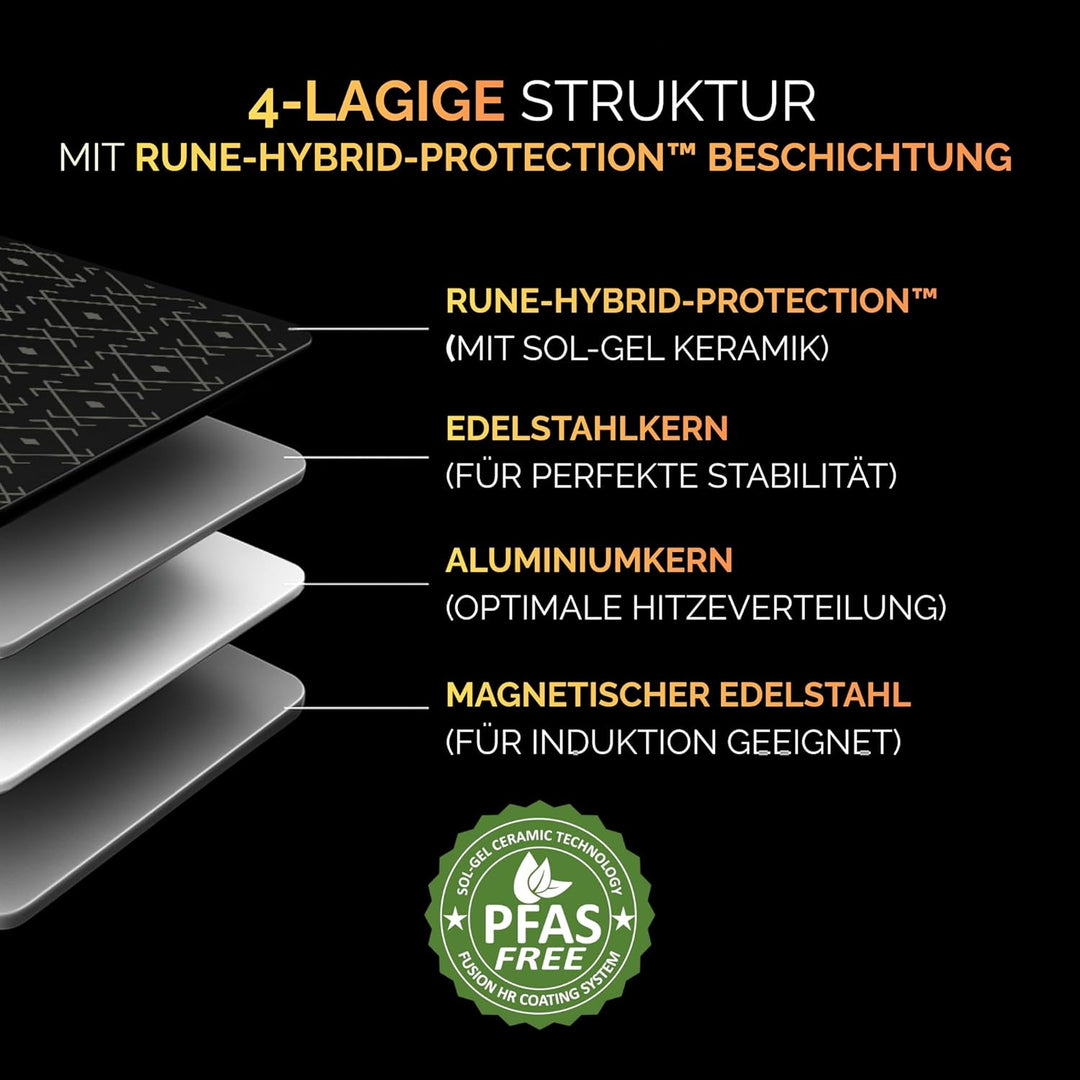 NYORD Edelstahltopf - Antihaft, Kratzfest, Kochtopf Wabenstruktur, Spülmaschinenfest, Hybrid Topf, K