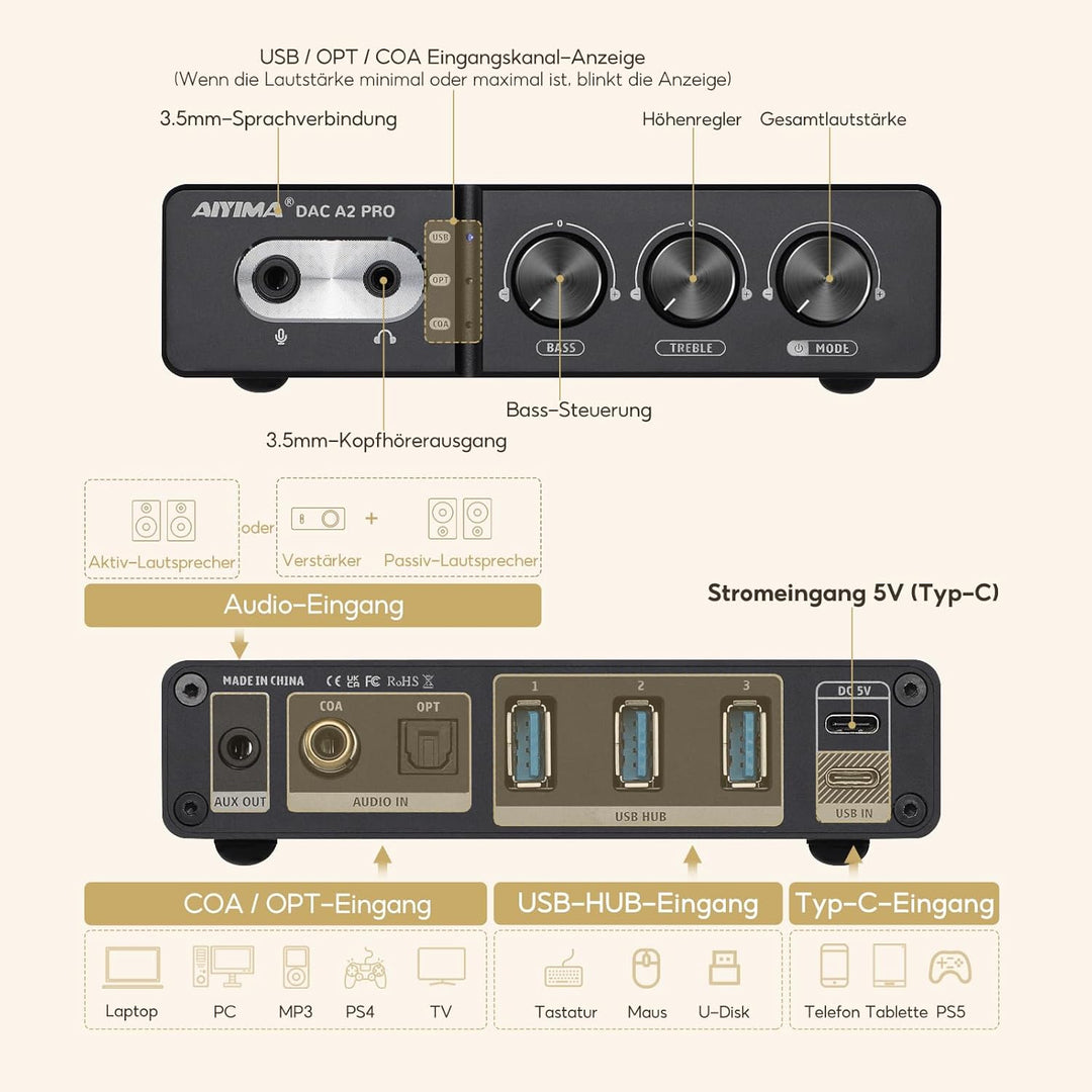 AIYIMA DACA2 PRO Gaming DAC Kopfhörerverstärker Hub USB Mini Stereo Hi-Fi Decoder Optisch/Koaxial zu