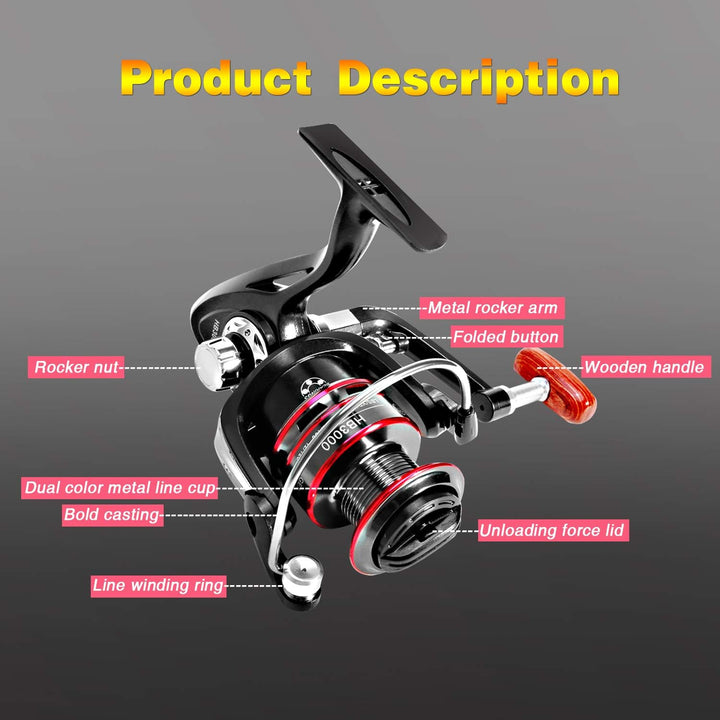 FISHOAKY Angelrute Set Komplett, Carbon Fiber Angelruten Teleskoprute und Spule Combo Kit mit mit An