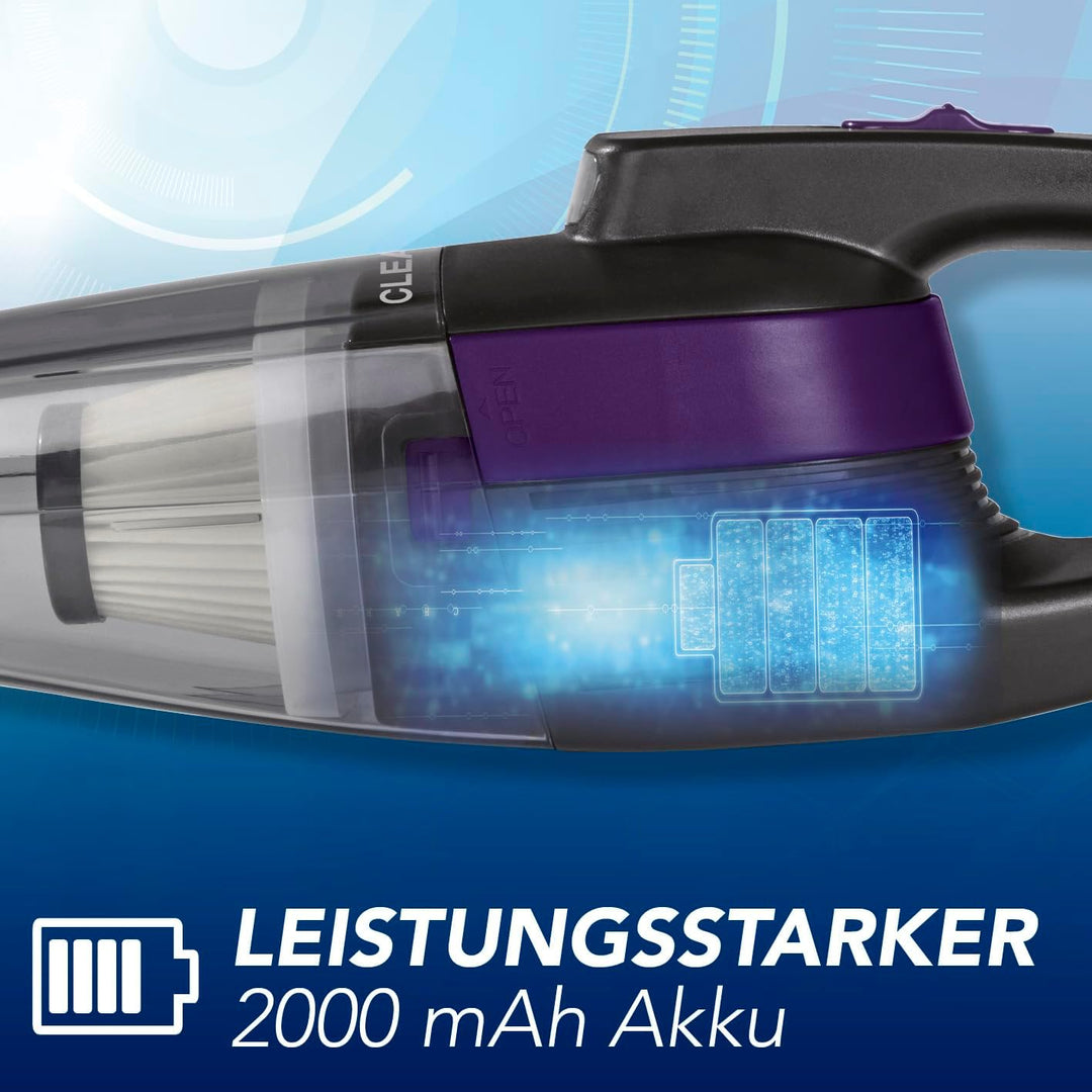 CLEANmaxx Handstaubsauger – kabellos, leistungsstarke 2000 mAh | Akku Staubsauger mit 600 ml Staubbe