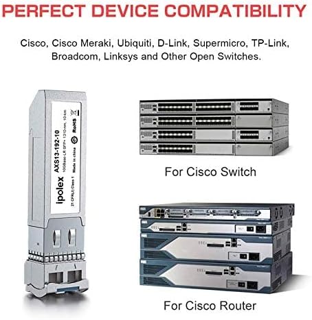 ipolex 10 PCS 10G SFP+ LR Singlemode LC Transceiver, 10GBase-LR Mini GBIC Modul Kompatibel mit Cisco