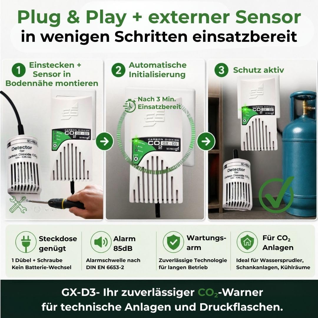 GX-D3 Schabus Gas Alarm CO2 mit externem Sensor