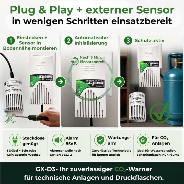 GX-D3 Schabus Gas Alarm CO2 mit externem Sensor