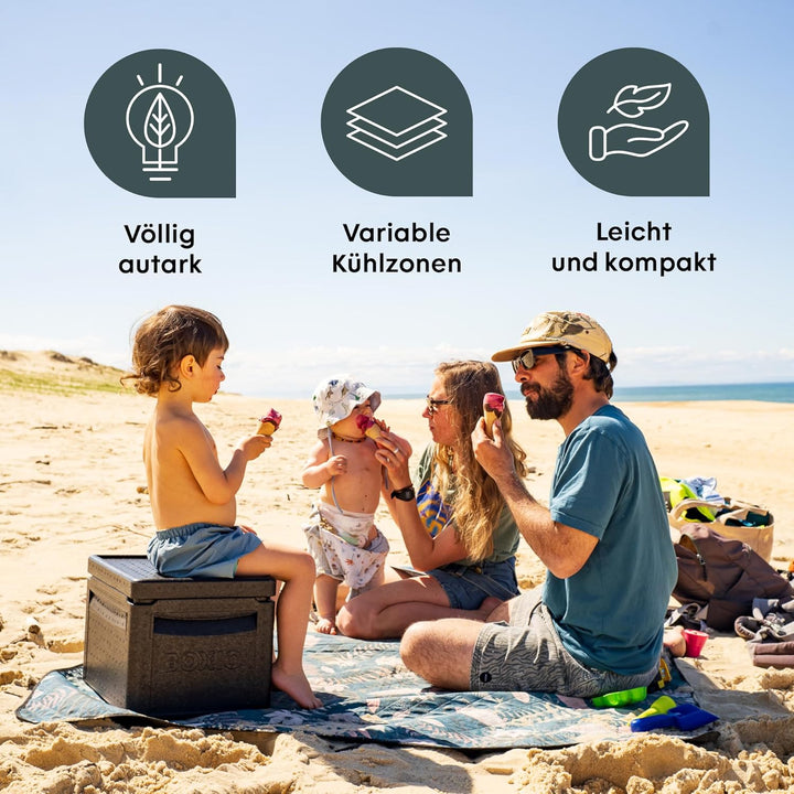 BOXIO - COOL: Kühlbox für Camping ohne Strom - Perfekte Kühltruhe mit unterschiedlichen Temperaturzo