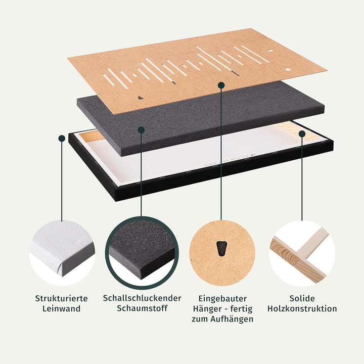 murando Akustikbild Banksy 120x80 cm Bilder Akustikschaum Hochleistungsschallabsorber Schallschutz L