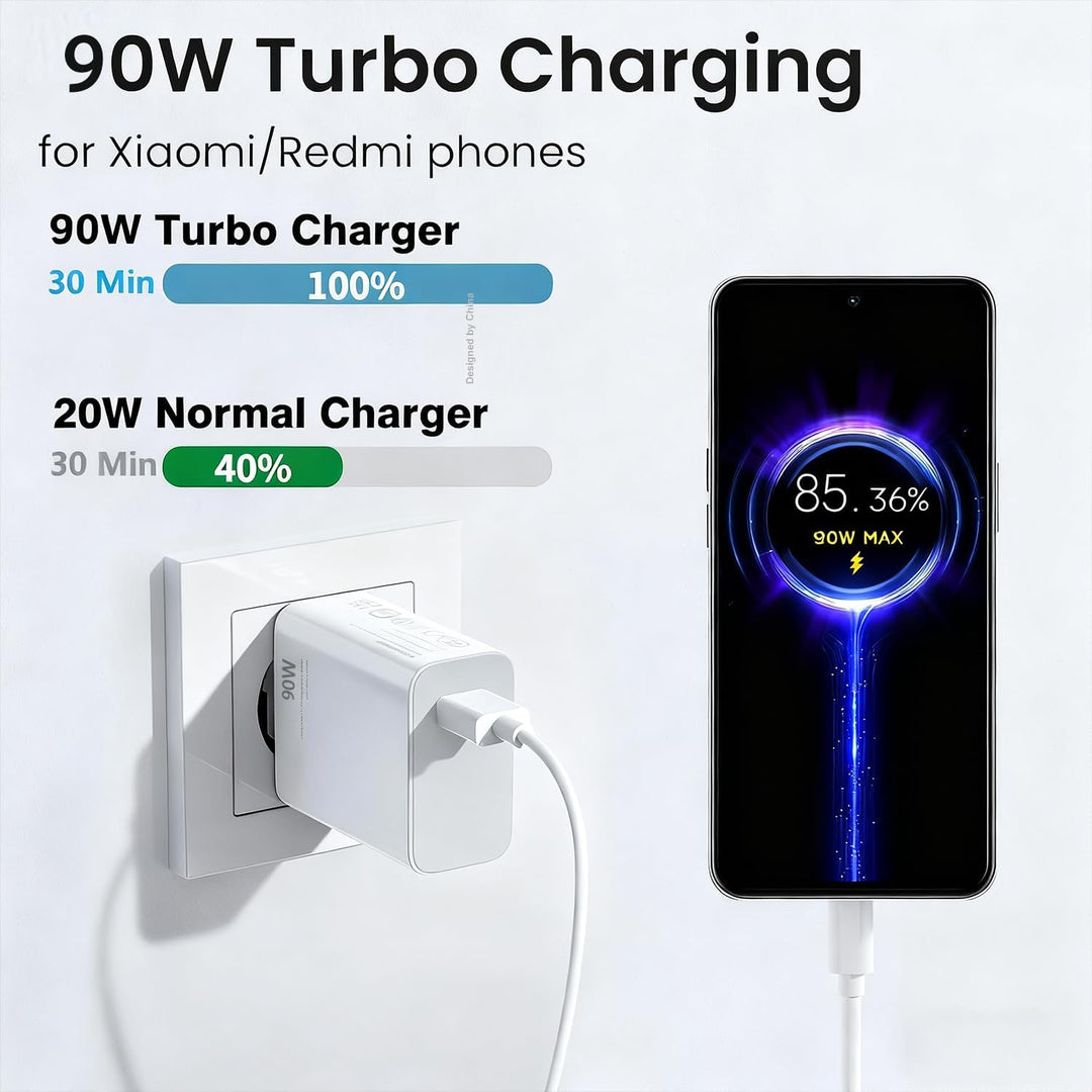 90W USB C Ladegerät Ladekabel für Xiaomi 15 Ultra 15T 15Pro, 14 Ultra 14T 13T 14T Pro, 13T Lite, Red