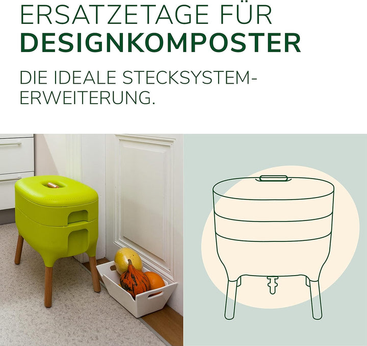 Natursache Ersatzetage für Design-Komposter/Wurmkomposter – Elfenbein I Ideal als Wurmfach für Küche
