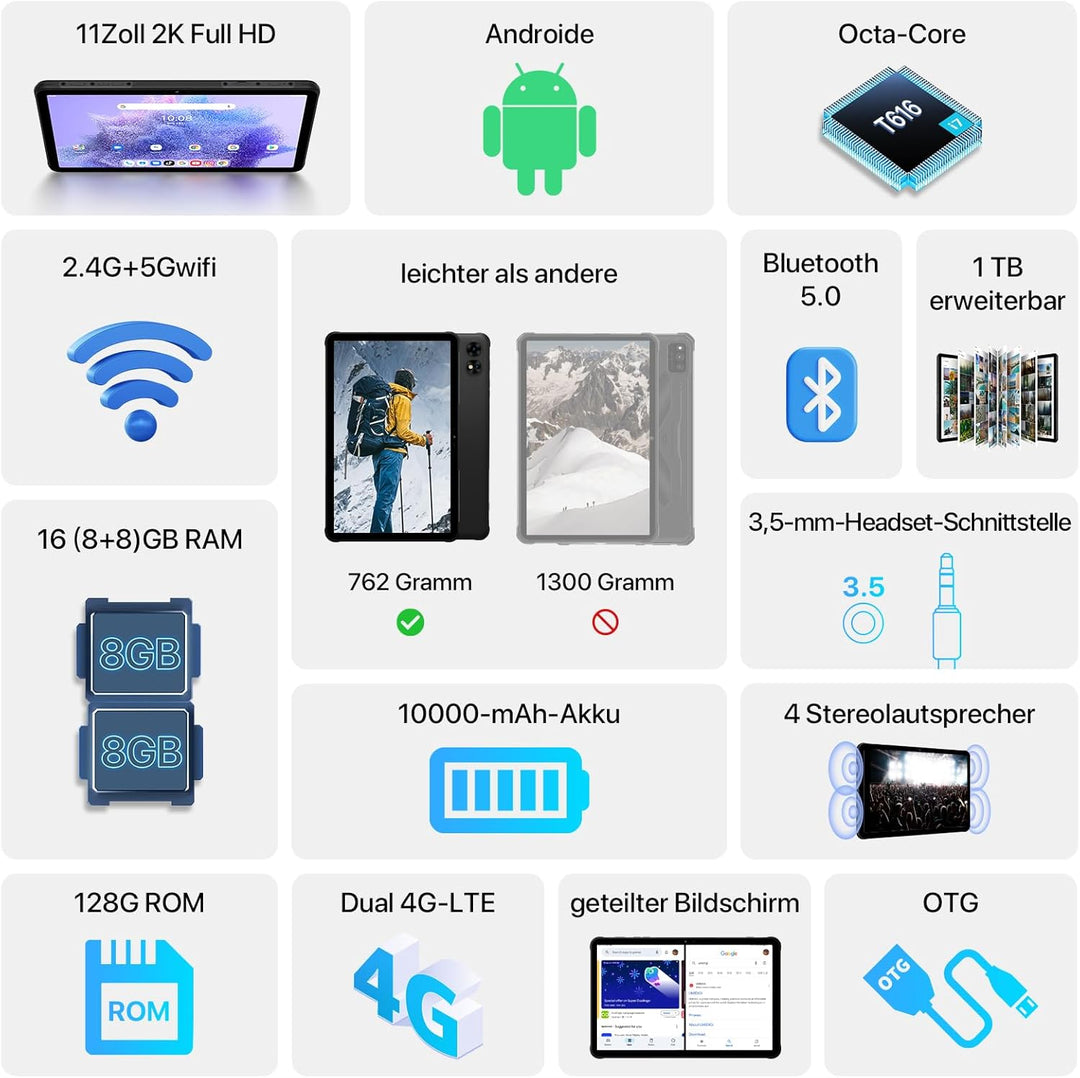 UMIDIGI 2024 Android 13 Tablet 11 Zoll,Active T1 Leichtes Rugged Tablet Wasserdicht,16GB+128GB(TF 1T