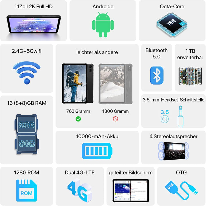 UMIDIGI 2024 Android 13 Tablet 11 Zoll,Active T1 Leichtes Rugged Tablet Wasserdicht,16GB+128GB(TF 1T
