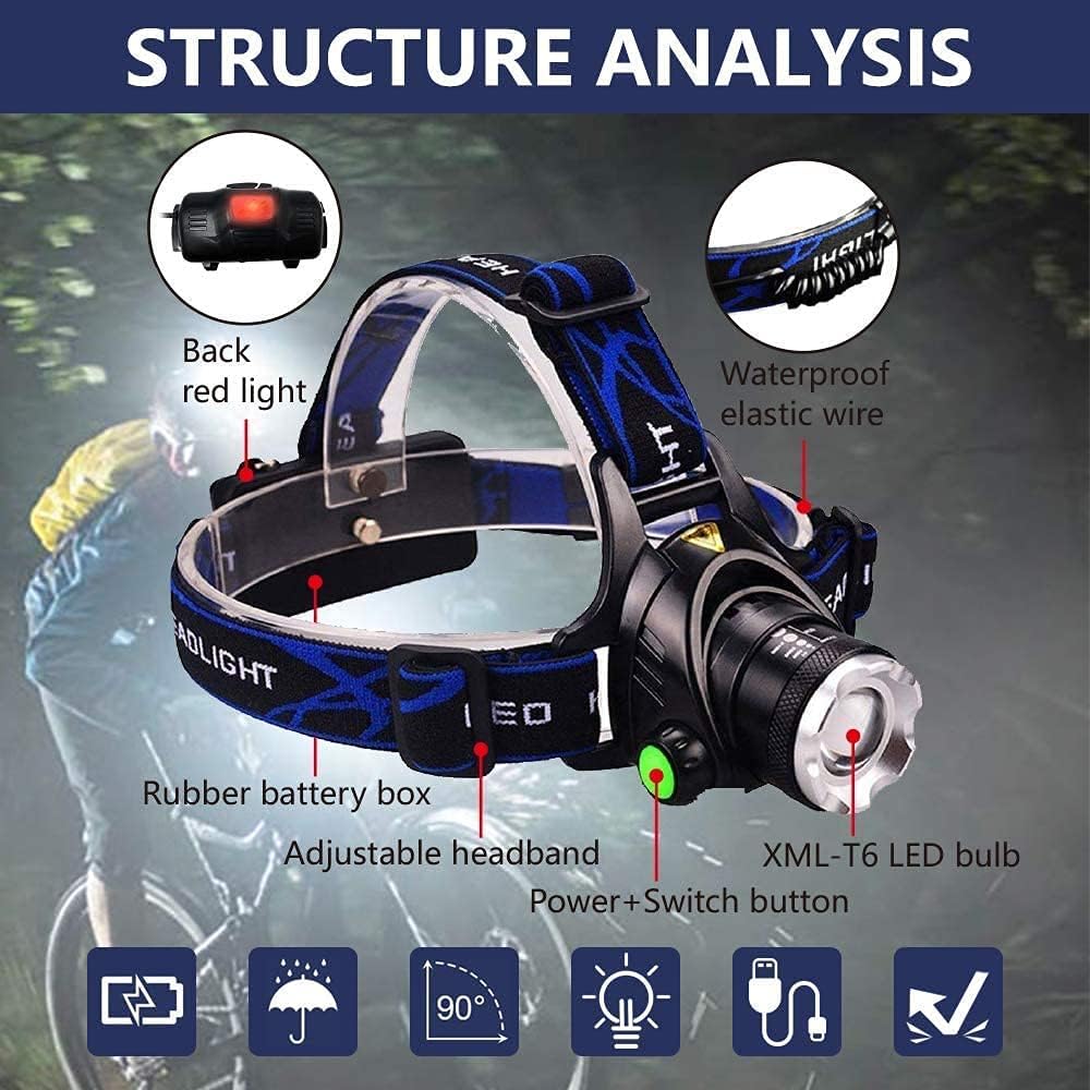 VISVIC Zoom Stirnlampe, USB wiederaufladbare LED Stirnlampe, 10 Stück Akkus, USB Ladegerät, wasserdi