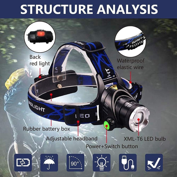 VISVIC Zoom Stirnlampe, USB wiederaufladbare LED Stirnlampe, 10 Stück Akkus, USB Ladegerät, wasserdi