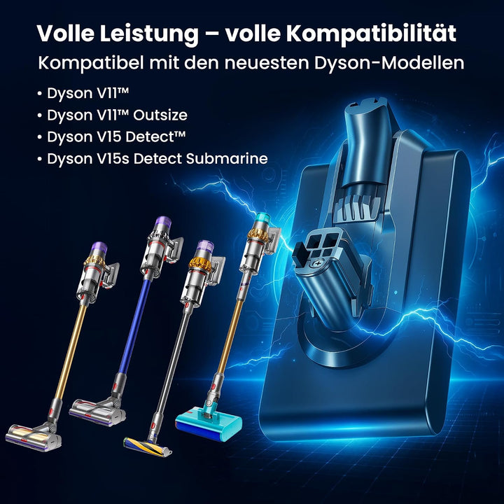 Extralink Akku kompatibel mit Dyson V11 &amp; V15 im Set mit HEPA-Filter – 25,2V 4000mAh Ersatzakku, Lan