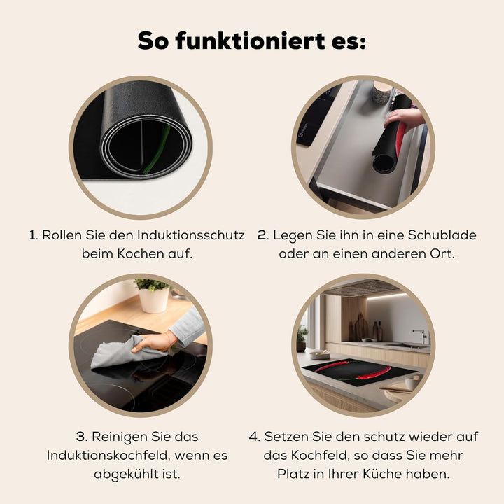 KitchenYeah© Herdabdeckplatte Einteilig Küche Herdabdeckung Ceranfeld Kochfeld Abdeckung Induktionsk