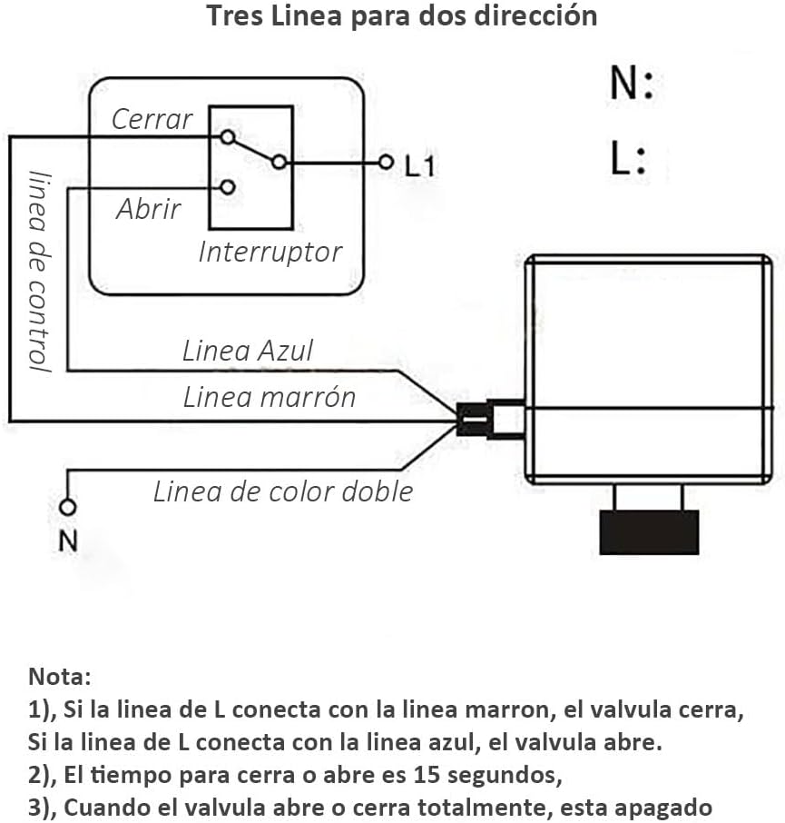 AC220V AC24V DC12V 2-Wege-Motorventil - 2-Wege-Motorkugelventil DN15 DN20 DN25 DN32 DN40 DN50. AC220