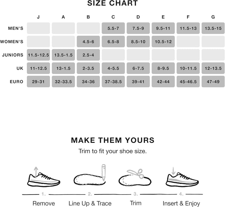 Superfeet BLACK Schuheinlagen Flexible dünne Premium Einlegesohlen für Orthopädischen Halt in engen