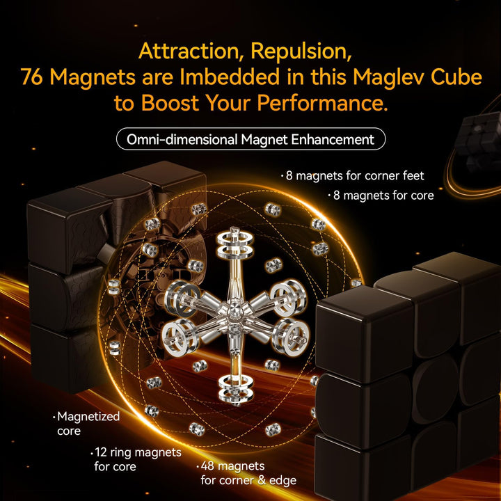 GAN 15 Maglev Zauberwürfel Magnetisch Speed Cube 3x3, Magischer Speed Cube, mit Flügelförmige Numeri