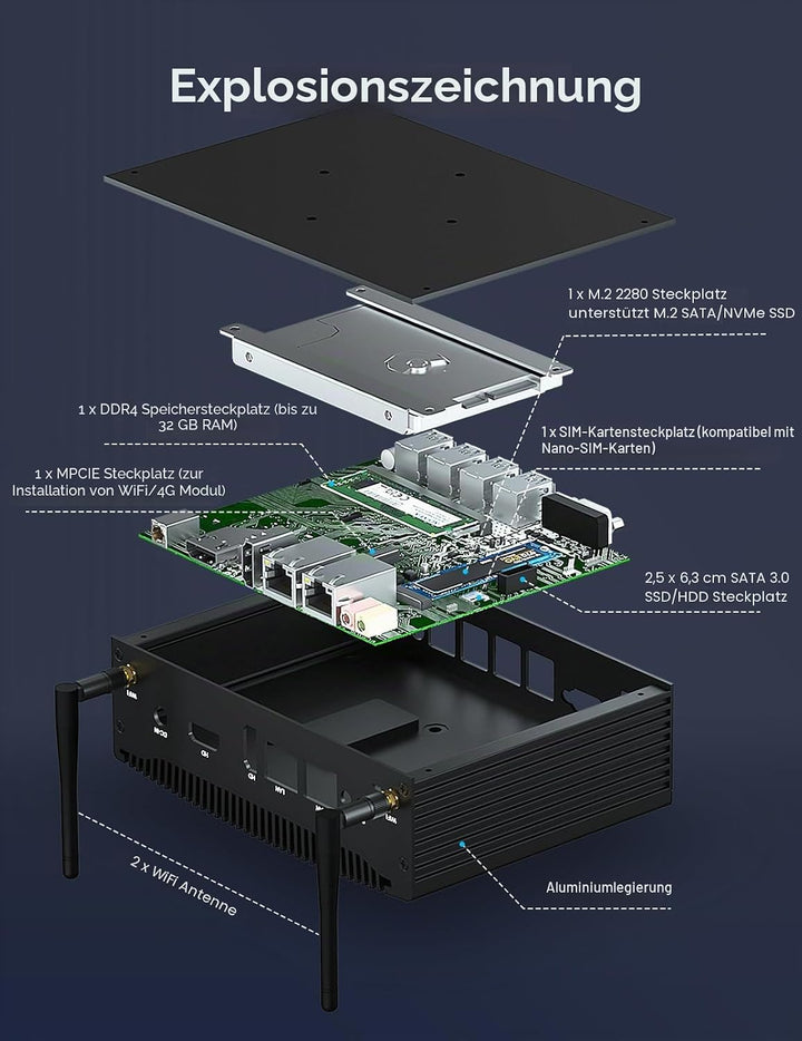 Baieyu Industrial Lüfterloser Mini Computer Core i5-7300U PC Lüfterlos Vorinstalliertes Windows 10 P