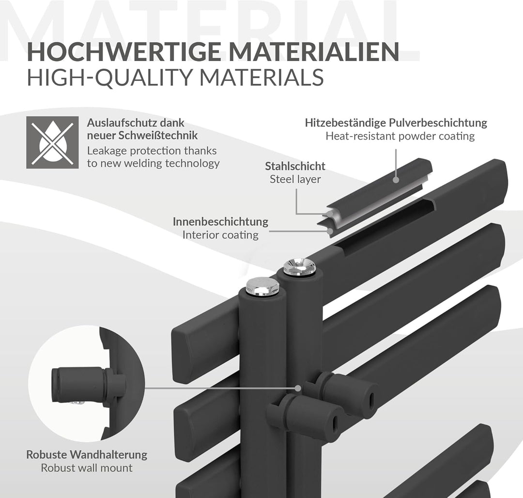 LuxeBath Design Badheizkörper Iron EM 500 x 1000 mm, Anthrazit, Designheizkörper Paneelheizkörper Fl