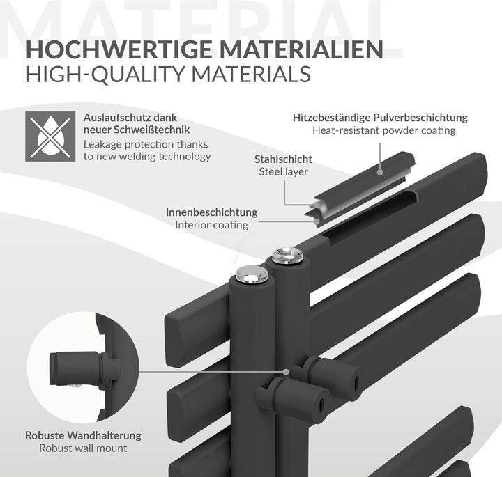 LuxeBath Design Badheizkörper Iron EM 500 x 1000 mm, Anthrazit, Designheizkörper Paneelheizkörper Fl