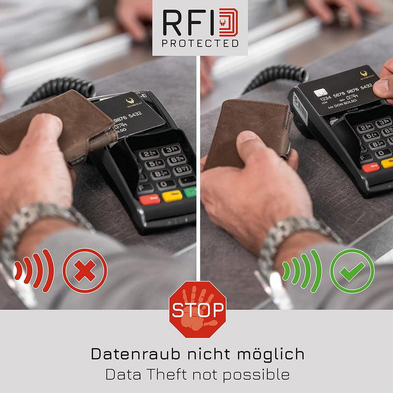 DONBOLSO NextGen BusinessLine, Slim Wallet, Leder mit Münzfach I Geldbeutel mit RFID Schutz I Karten