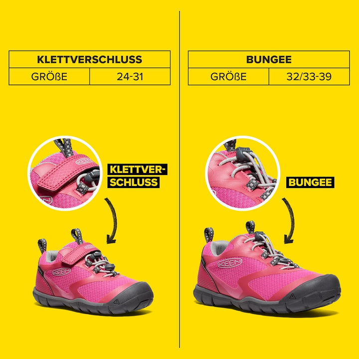 KEEN Unisex Kinder Tread Rover Waterproof Sneakers 39 EU Jazzy Fuchsia Purple, 39 EU Jazzy Fuchsia P